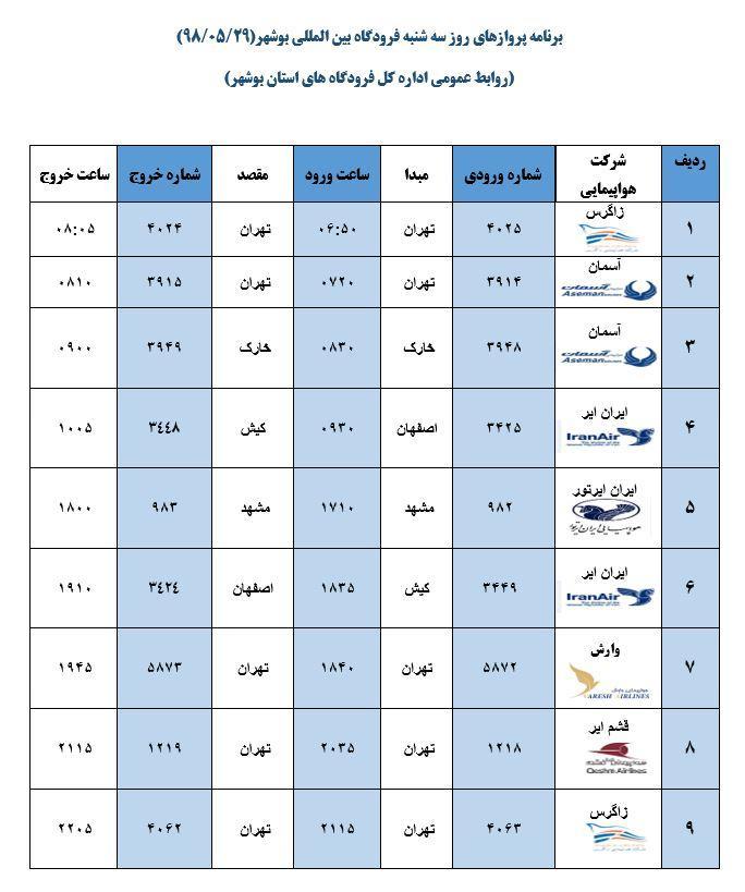 برنامه پروازی فرودگاه بوشهر در 29 مرداد 98 برنامه پروازی فرودگاه بوشهر در 29 مرداد 98