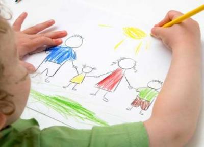 آموزش نقاشی به بچه ها؛ رویکردها و ابزارهای مناسب