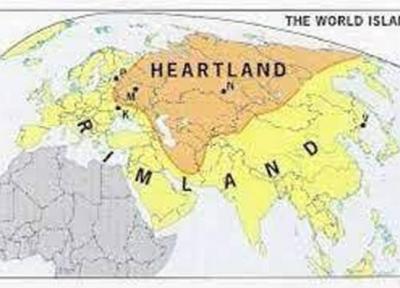 هارتلند چیست؟، ایران در قلب زمین